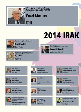 İnfografi: 2014 Irak Hükümeti