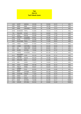 Yapı Alan İçi Tezli Yüksek Lisans