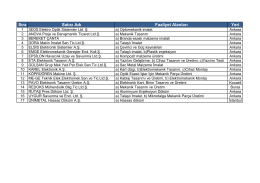 Sıra Satıcı Adı Faaliyet Alanları Yeri