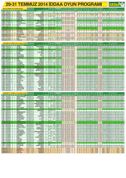 29-31 temmuz 2014 iddaa oyun programı