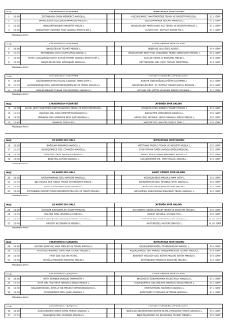 1. hafta maç programı