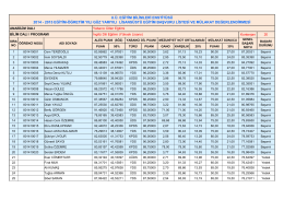 u.ü. eğitim bilimleri enstitüsü 2014 - 2015 eğitim