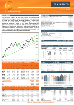 Günlük Bülten02.02.2015 - Eczacıbaşı Menkul Değerler A.Ş.