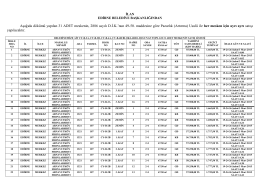 Aşağıda dökümü yapılan 31 ADET meskenin, 2886 sayılı D.İ.K.`nun