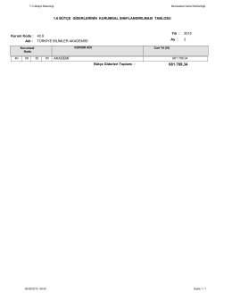 Bütçe Giderlerinin Kurumsal Sınıflandırılması