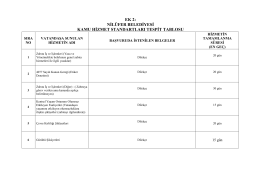 EK 2: NİLÜFER BELEDİYESİ KAMU HİZMET STANDARTLARI