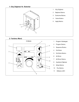 hdc 1500 dx-toz altı kontrol paneli (pdf)