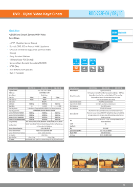 Karel RDC-223E-04 DVR Kayıt Cihazı PDF Dosyası268.43 KB