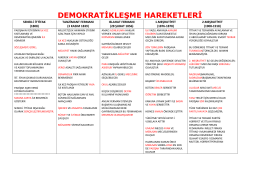 osmanlı devletinde demokratikleşme hareketleri