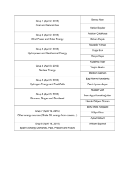 kmu 480—groups