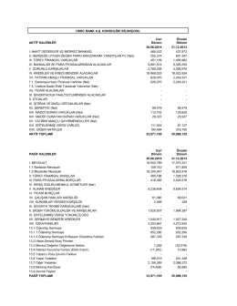 UFRS - Hsbc