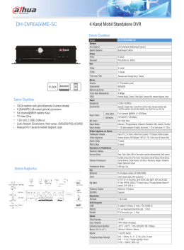 DH-DVR0404ME-SC