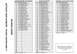 4. SINIF BAH AR Y AR IY ILI - S EÇİML İK DERS LİS TELE Rİ