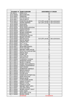 STUDENT ID NAME-SURNAME ASSIGNMENT #1 GRADE 1