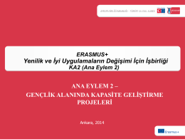 Erasmus+ KA2 Gençlik Alanında Kapasite Geliştirme Projeleri