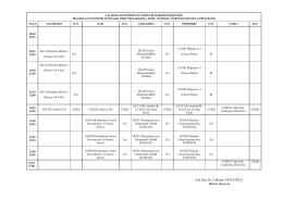2004-2005 bahar dönemi haftalık ders programı