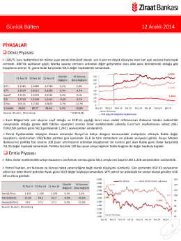 Günlük Bülten 12 Aralık 2014