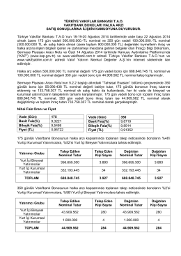 VakıfBank Bonoları Satış Sonuçları