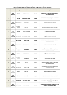 2014 nisan dönem tayini yerleştirme sonuçları ( diğer personel )