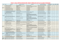 İl Milli Eğitim Müdürlüğü Birimleri Haftalık Çalışma Programı