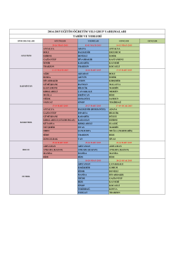 2014-2015 grup yarışma tarihleri ve yerleri