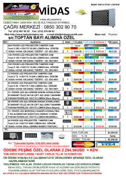 Toptan Projektör - yerli üretim power led lens