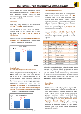 3.Çeyrek Finansal Değerlendirmeler