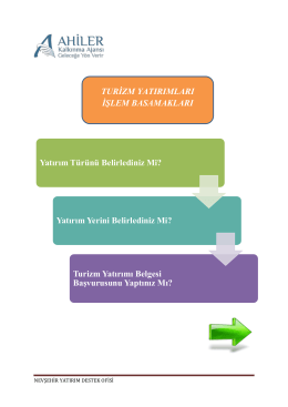 Yatırım Türünü Belirlediniz Mi? Yatırım Yerini