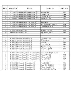 ANO % 10 2135663335 Bilgisayar Programcılığı (Ġ.Ö.) Mert ÖZSOY