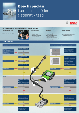 Bosch ipuçları