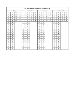 11. SINIF MESLEK STS CEVAP ANAHTARI (A)