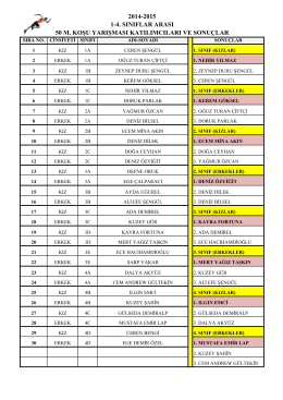 2014-2015 1-4. sınıflar arası 50 m. koşu yarışması katılımcıları ve