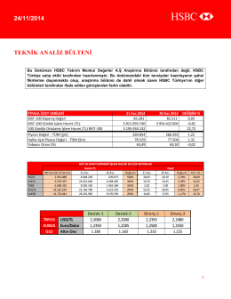 24/11/2014 teknik analiz bülteni