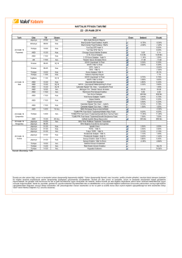 22 - 26 Aralık 2014 HAFTALIK PİYASA TAKVİMİ