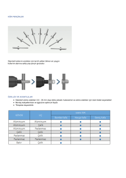 MONOBoLT HARDLOK ONLOK MULTİGRİP