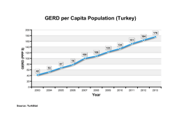 GERD per Capita Population (Turkey)