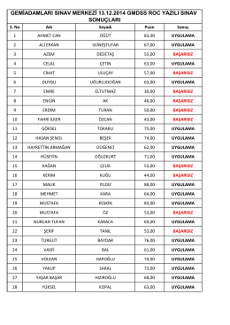 gemiadamları sınav merkezi 13.12.2014 gmdss roc yazılı sınav