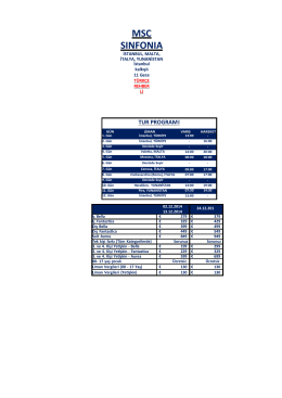 MSC SINFONIA İstanbul, Malta, İtalya, Yunanistan