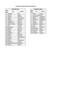 SIRA NO ADI SOYADI SIRA NO ADI SOYADI 1 BURHAN TAŞ 1