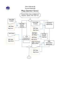 Maaş İşlemleri Süreci - Edirne Defterdarlığı