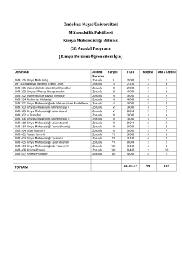 Kimya Bölümü Öğ - Ondokuz Mayıs Üniversitesi Mühendislik Fakültesi