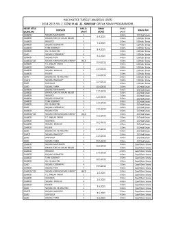 hacı hatice turgut anadolu lisesi 2014