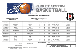 cholet mondıal basketball 2015