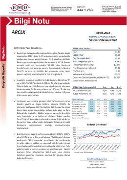 ARCLK - Bizim Menkul Değerler