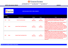 Piyasa Yorumu - Turkborsa.net