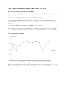 TUİK: Kümes Hayvancılığı Üretimi, Şubat 2015 (13.04.2015)