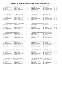 Raspored sa rezultatima Druge lige za zene za takmicarsku 2014