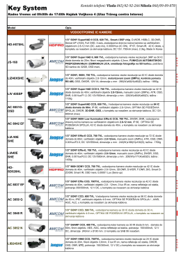 Oprema za video nadzor (PDF Katalog)