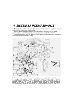 4. SISTEM ZA PODMAZIVANJE