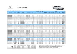 PEUGEOT 508 - Vermont - Generalni uvoznik i distributer Peugeot